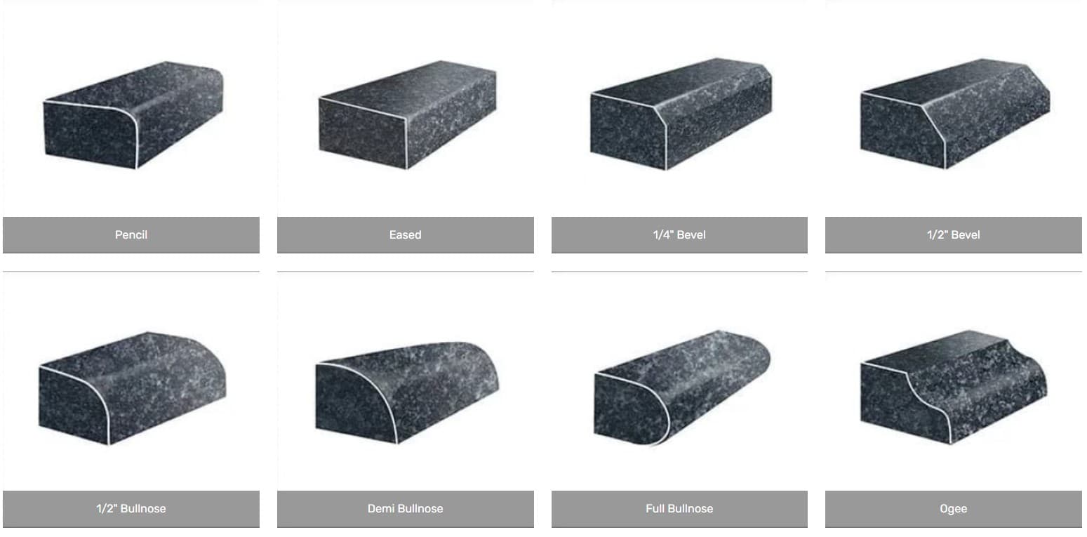 Diagram showing eight different countertop edge profiles for kitchen design.